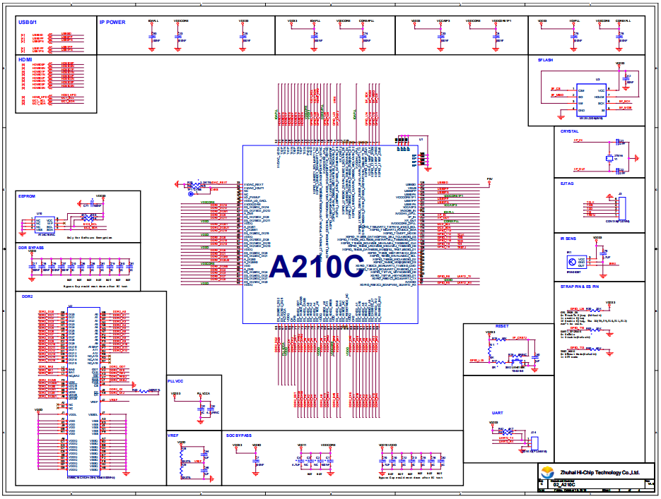 A210C pcb参考设计