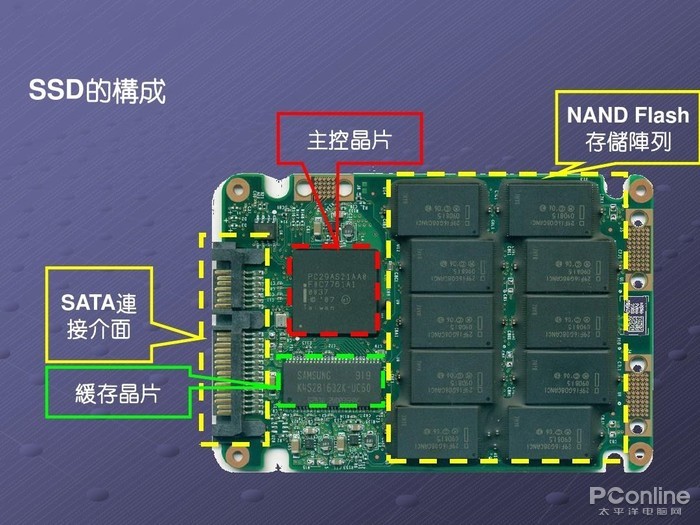 没有5g怎么万物互联